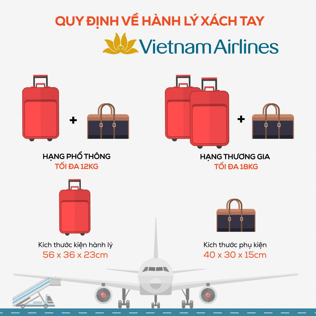 Quy định hãng Vietnam Airlines