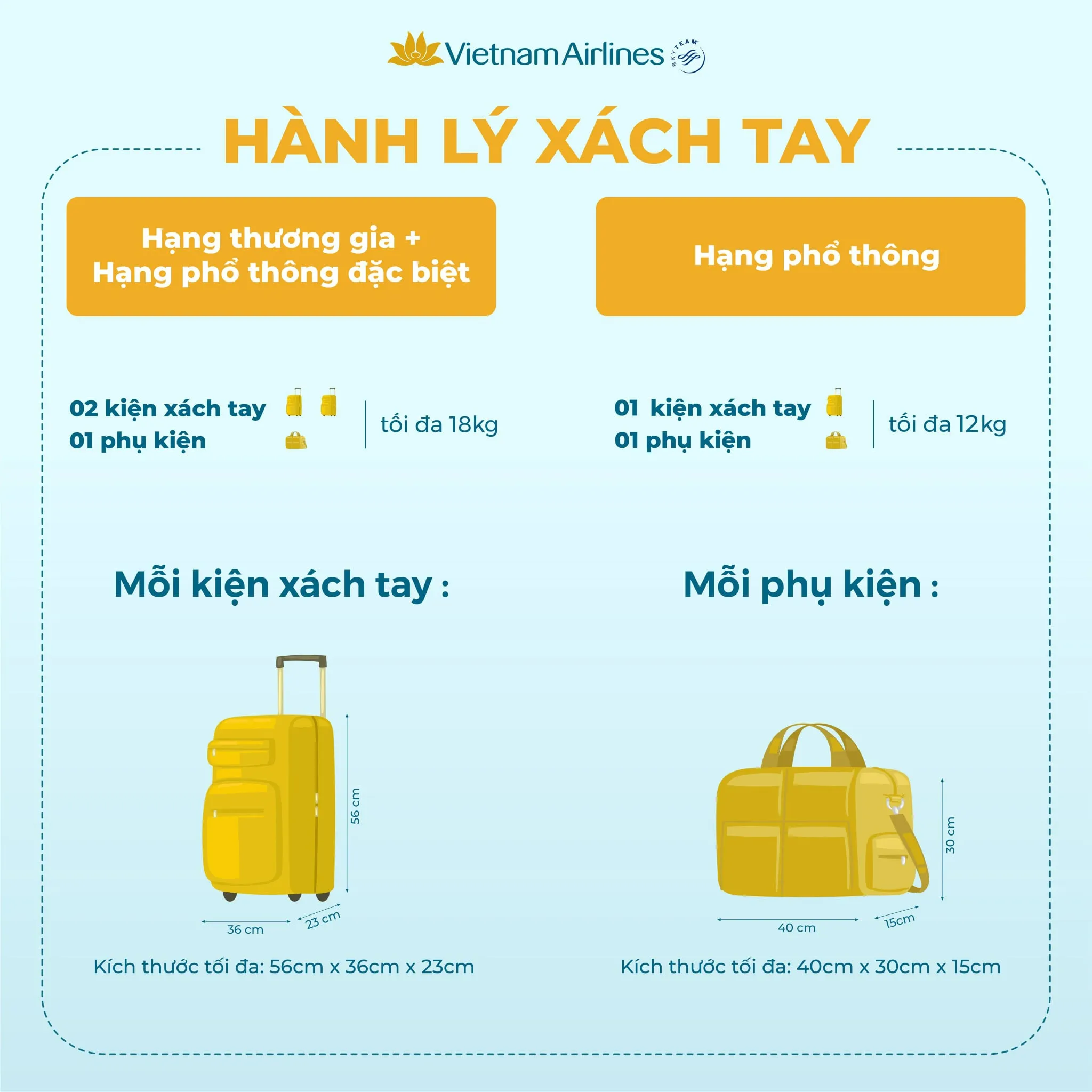 Quy định hành lý xách tay của hãng Vietnam Airlines